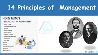 14 Principles of Management by Henri Fayol leadership management [upl. by Adele316]