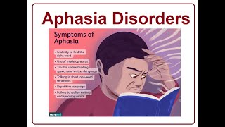 Aphasia Causes and Treatments  2024 [upl. by Polik253]