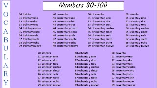 Numbers 30100 in Spanish [upl. by Suivat]