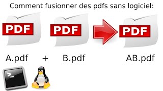 Comment concaténer plusieurs fichiers pdf en 1 seul en langage bash script ligne commande terminal [upl. by Aralk]