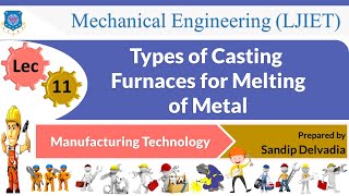 L 11 Types of Casting Furnaces for Melting of Metal  Manufacturing Technology  Mechanical [upl. by Wilser]