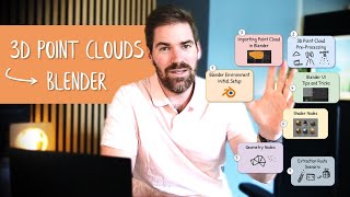 3D Point Clouds in Blender Starter Guide [upl. by Emile275]