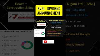 RVNL Dividend Annoncement shortsfeed shorts shortfeed rvnl rvnlshare rvnlstock dividend nse [upl. by Uhn278]