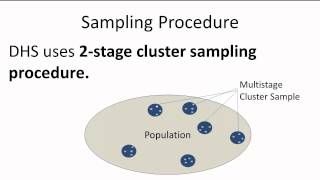 Part I Introduction to DHS Sampling Procedures [upl. by Odrarebe]