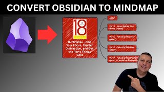 How to Convert Obsidian Notes to MindMap Software Markdown to Xmind [upl. by Atilrak320]