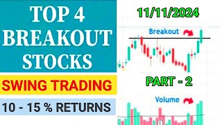 Top Breakout Stocks For Tomorrow  Breakout Stocks For Swing Trading  stocks breakoutstocks [upl. by Ajssatan882]