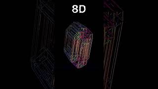 Visual display of dimensions 1D 2D3d 4d youtubeshortsdisplay [upl. by Htor]