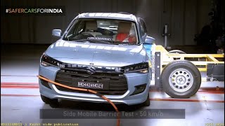 Ncap safety test of Swift Dzire 2025 detail video 💯 [upl. by Llednar]