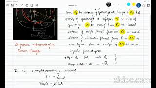 Hohmann Transfer  Derivations [upl. by Neirad]