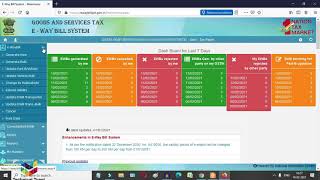 Complete Tutorial of E Way Bill  E Way Bill 2021  E Way Bill Complete Course  Technical Tyagi [upl. by Athiste]