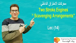 Lec 14 Two Stroke Engines  Scavenging Arrangements [upl. by Gav]