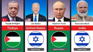 195 Countries State Leaders Who Support Palestine Or Israel [upl. by Yffat]