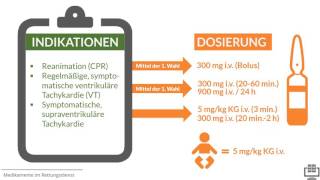 Medikamente im Rettungsdienst  Amiodaron [upl. by Orest]