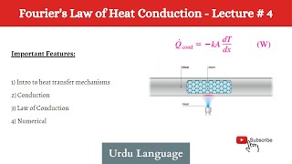 Heat Transfer Operations  Fouriers Law of Heat Conduction  Lecture  4  Urdu Version [upl. by Sophia252]