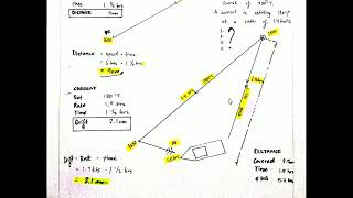 DEAD RECKONING ESTIMATED POSITION 1 amp 2 [upl. by Ezeerb]