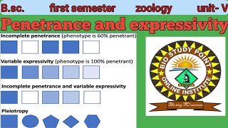 Penetrance and expressivity Bsc first semester zoology [upl. by Clerc]