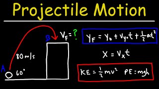 Projectile Motion and Conservation of Energy  College Physics [upl. by Sidnarb44]