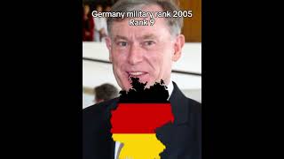 Germany military rank 2024 – 1240 germany country edit military [upl. by Zoellick113]