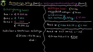 Berekenen belasting box 2 en 3 aanmerkelijk belang en vermogensrendementsheffing  economie [upl. by Llednav]