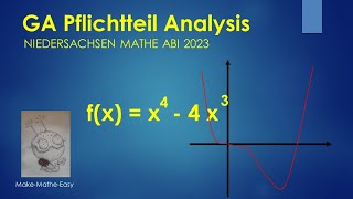 GA Niedersachsen Mathe Abi 2023 Pflichtteil Analysis [upl. by Matejka501]