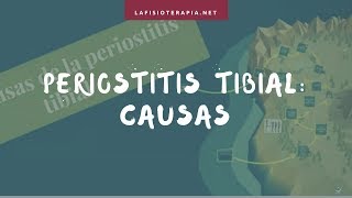 Periostitis tibial causas [upl. by Etiragram]