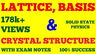 LATTICE BASIS AND CRYSTAL STRUCTURE  SOLID STATE PHYSICS  WITH EXAM NOTES [upl. by Luckett639]