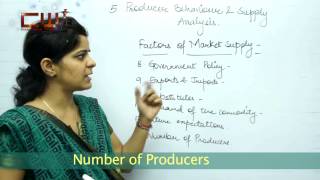 PRODUCER BEHAVIOR AND SUPPLY ANALYSIS CHAPTER 5 STD 12TH ECONOMICS [upl. by Glialentn]