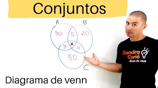 CONJUNTOS  DIAGRAMA DE VENN  EXERCÍCIOS [upl. by Dhaf707]