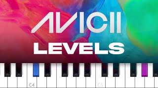 Avicii  Levels piano tutorial [upl. by Baynebridge126]