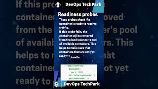 what is Liveness and Readiness probes   kubernetes pod probes [upl. by Esenahs238]