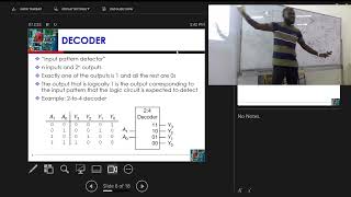 L03b  Combinational Logic Design  Part 1 [upl. by Nils]