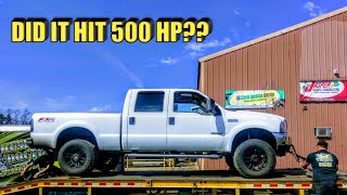 60 powerstroke dyno [upl. by Attalanta]