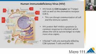 MICR111 Ch185  Viral Pathogenesis [upl. by Idet256]