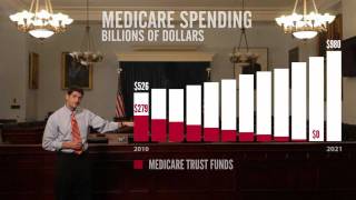 The Path to Prosperity Episode 2 Saving Medicare Visualized [upl. by Wendolyn225]