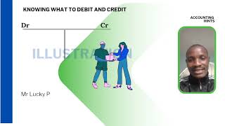 How to Debit and Credit Accounting transactions [upl. by Ailalue877]