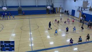 Kindred vs WyndmereLidgerwood JH basketball [upl. by Amehsat]