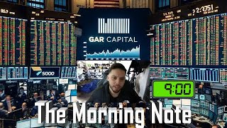 Morning Note LIVE back to all time highs told ya  now what May 16 2024 [upl. by Marjy160]