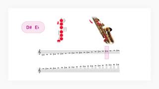 Saxophone Fingering Chart – Interactive tool by Tomplay [upl. by Kiel]