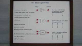 Logic Gate Display 20 [upl. by Ninnahc224]