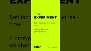 Accelerating Digital Transformation How Ludic’s SmartLab  The EXP Drive Scalable Change [upl. by Hanny]