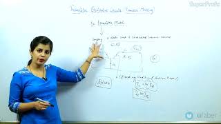 Analog Circuits LectureTransistor Equivalent Circuits RE Transistor Model 1 [upl. by Zirkle562]