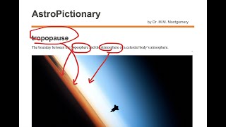 tropopause [upl. by Dorolice153]