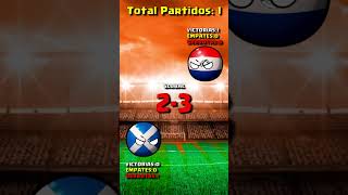 PARAGUAY vs ESCOCIA en todos los MUNDIALES COUNTRYBALL [upl. by Kirtley182]