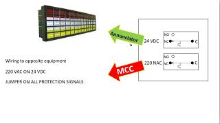 Field Service Mistake Natural Gas compressors local alarm annunciator panel replacement [upl. by Nnorahs]