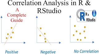 Correlation Analysis in R amp RStudio [upl. by Ayna569]