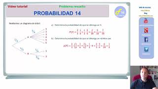 PROBABILIDAD 14 [upl. by Eimak]