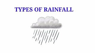 Types of Rainfall  Convectional Orographic and Cyclonic or frontal [upl. by Nahtan]