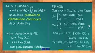 0626 Función de distribución condicional [upl. by Dorfman218]