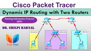 Dynamic IP Routing with Two Routers  Simulating dynamic IP Routing with cisco packet tracer [upl. by Shoshanna]