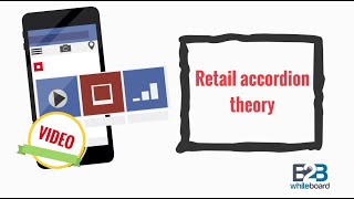 Retail accordion theory [upl. by Harv]